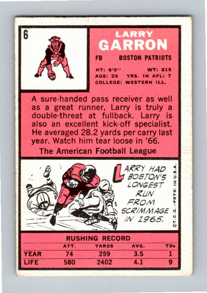 1966 Topps Larry Garron #6