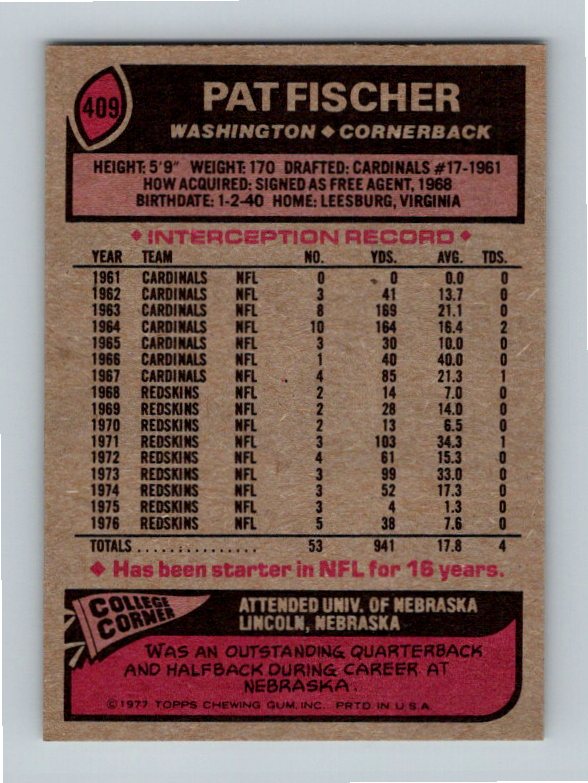 1977 Topps Pat Fischer #409