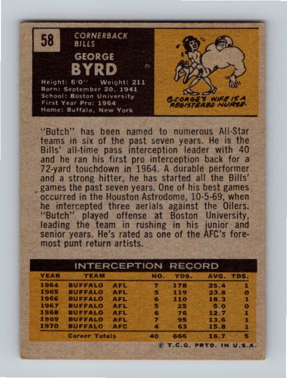 1971 Topps George Byrd #58