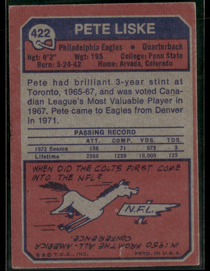 1973 Topps Pete Liske #422