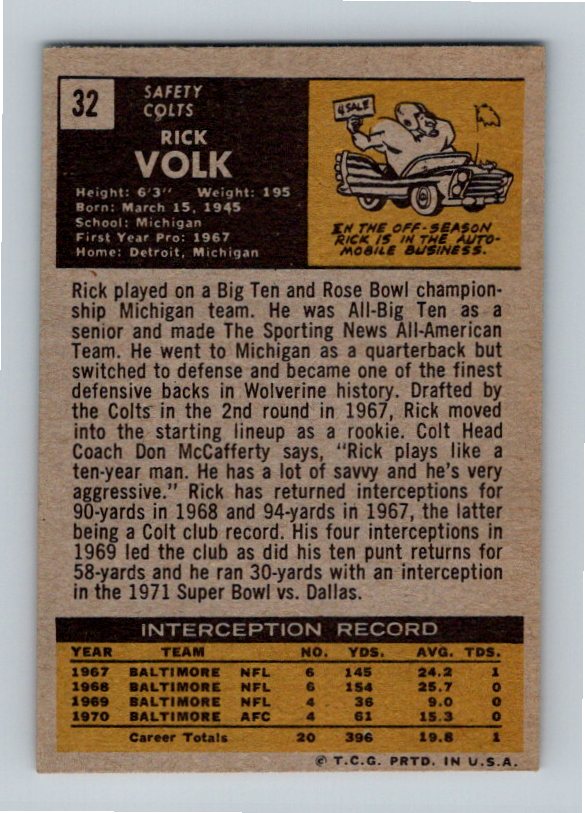 1971 Topps Rick Volk #32