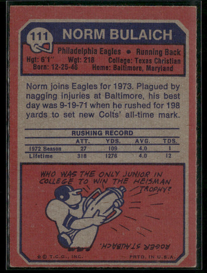 1973 Topps Norm Bulaich #111