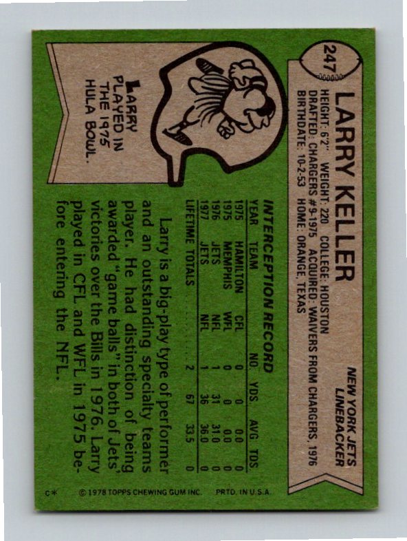 1978 Topps Larry Keller #247