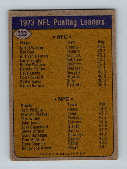 1974 Topps Jarrel Wilson Tom Wittum #333 Punting Leaders