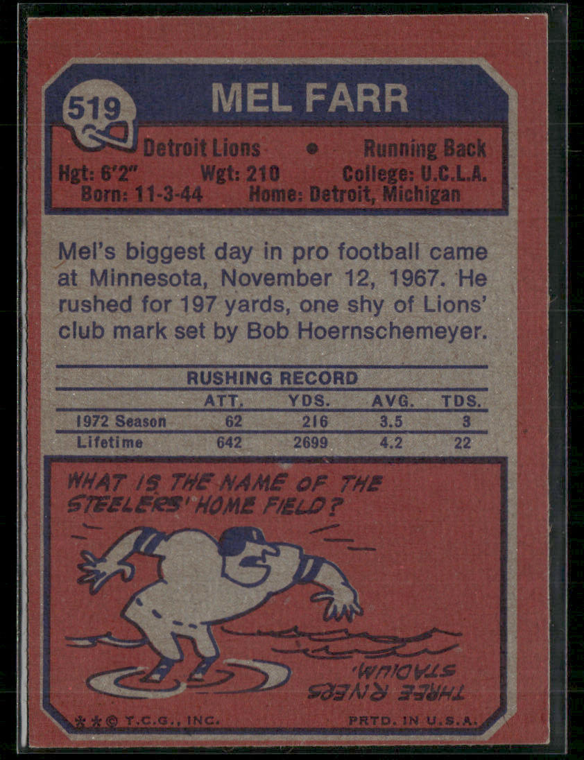 1973 Topps Mel Farr #519