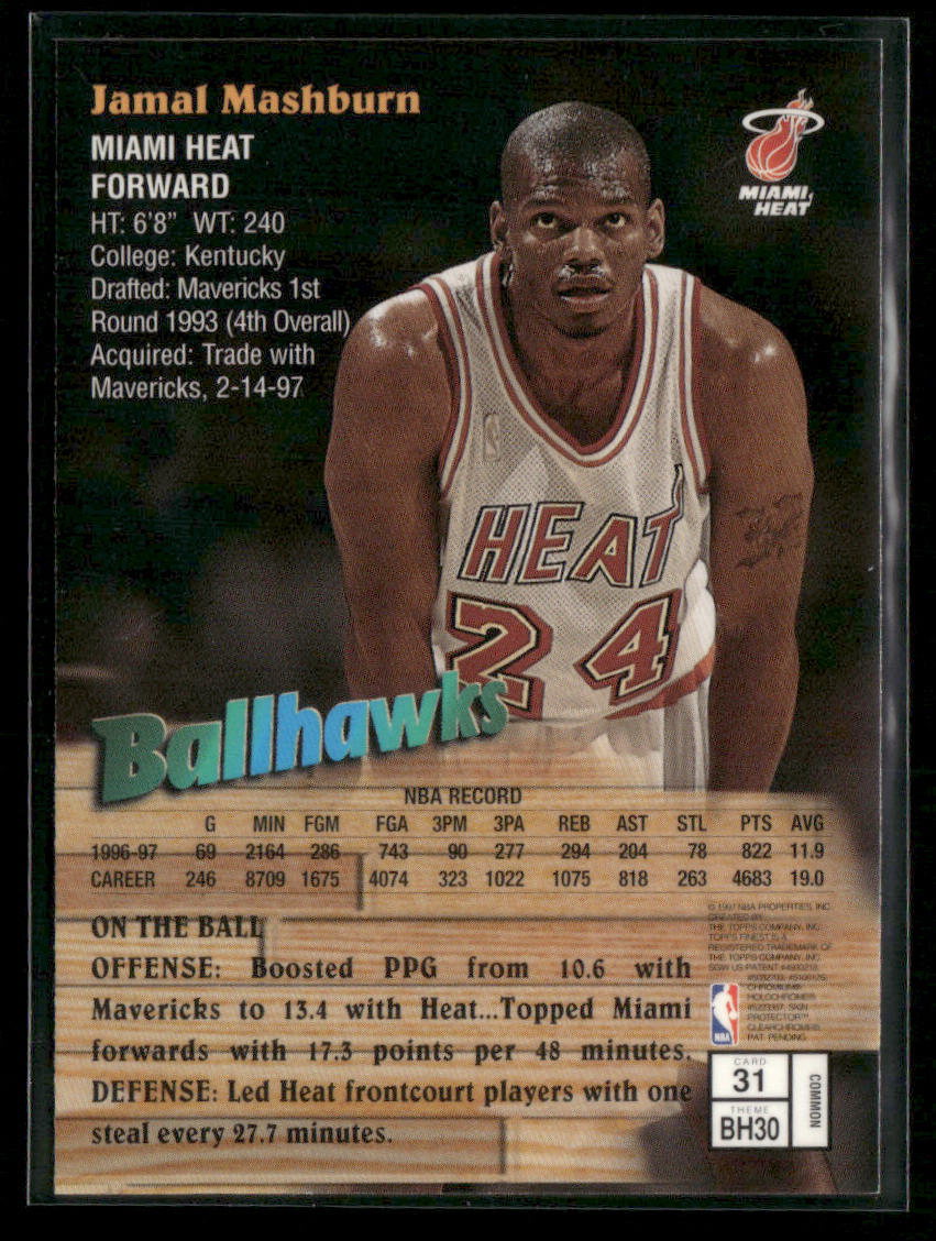 1997-98 Topps Finest Jamal Mashburn #BH30 Ballhawks