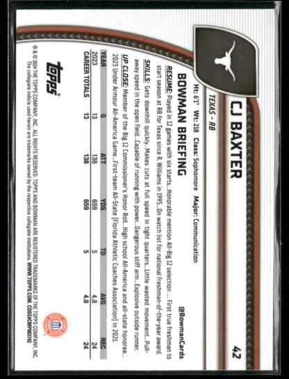 2024 Bowman Chrome University CJ Baxter #42