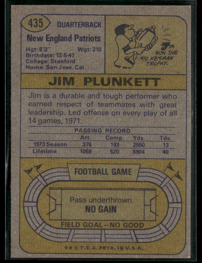 1971 T.C.G. Ptd. Inc. Jim Plunkett #435