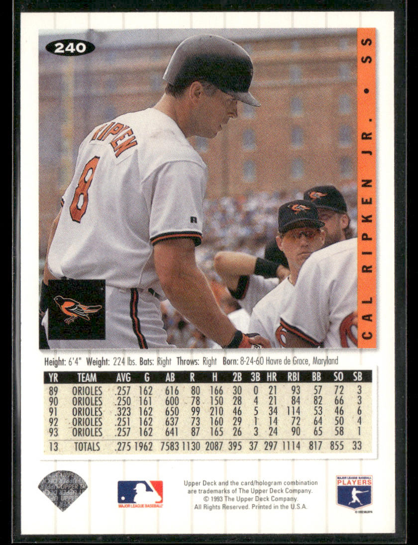 1994 Upper Deck Collector's Choice Cal Ripken Jr. #240