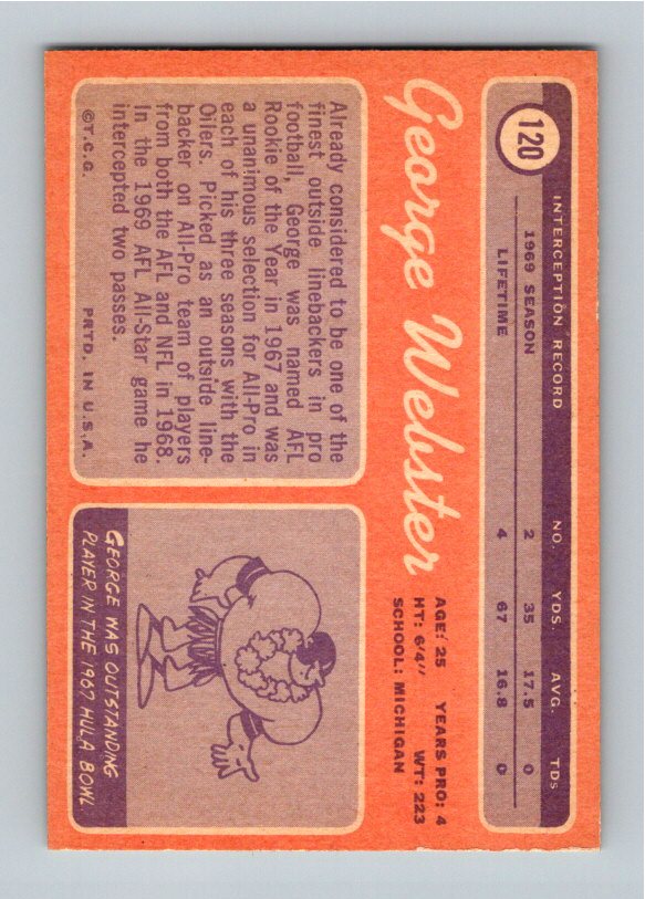 1970 Topps George Webster #120 Rookie