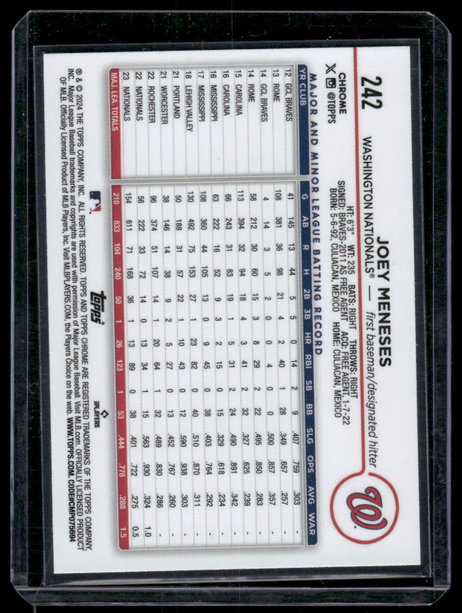 2024 Topps Chrome Joey Meneses #142 Ray wave