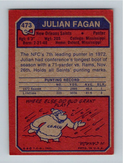 1973 Topps Julian Fagan #473