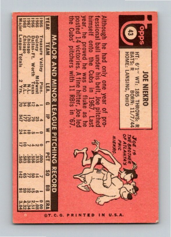 1969 Topps Joe Niekro #43