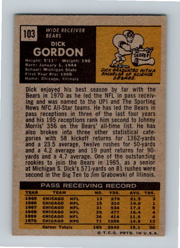 1971 Topps Dick Gordon #103