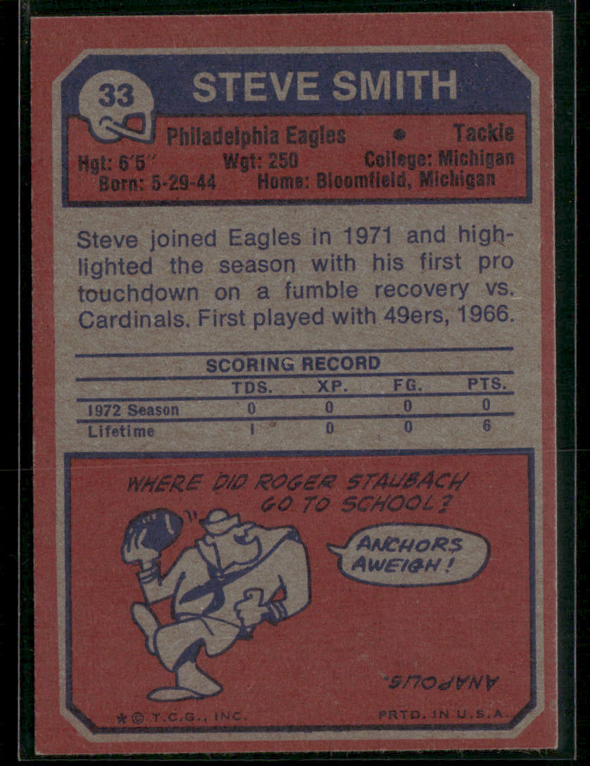 1973 Topps Steve Smith #33