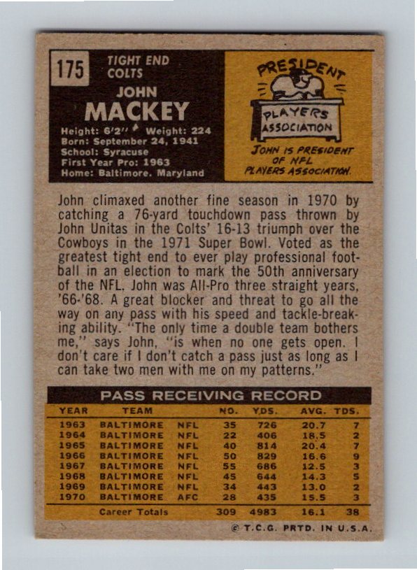 1971 Topps John Mackey #175