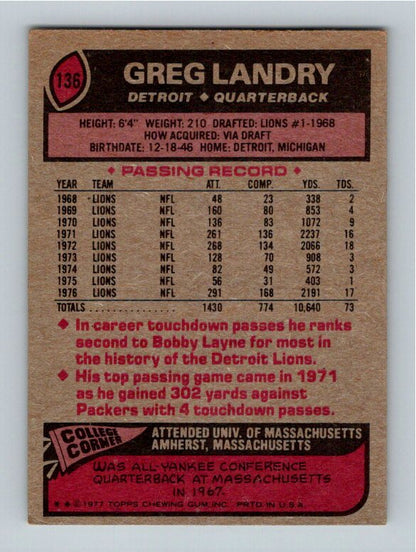 1977 Topps Greg Landry #136