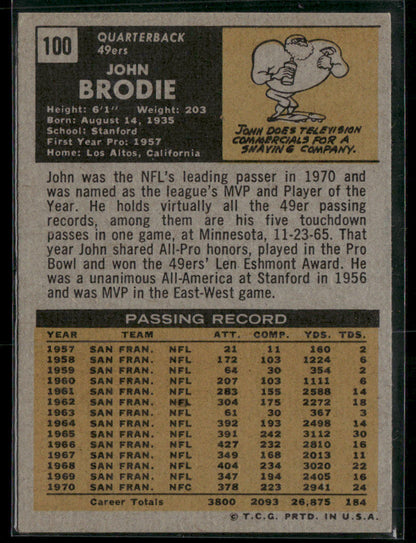 1971 Topps John Brodie #100