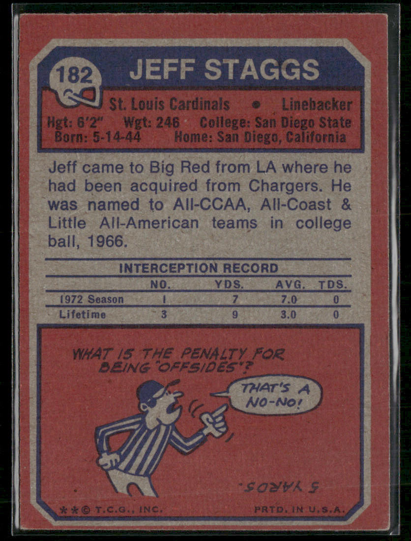 1973 Topps Jeff Staggs #182