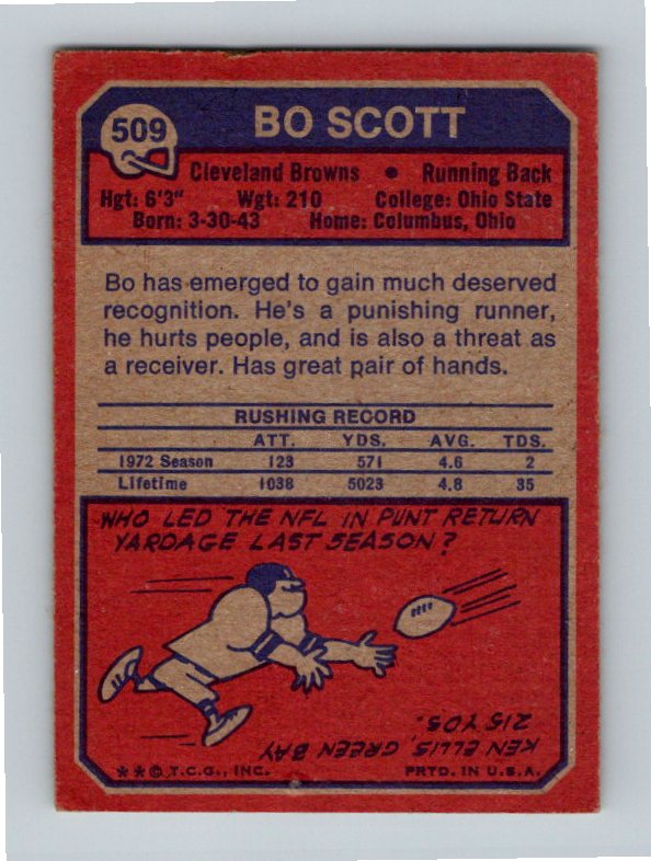 1973 Topps Bo Scott #509