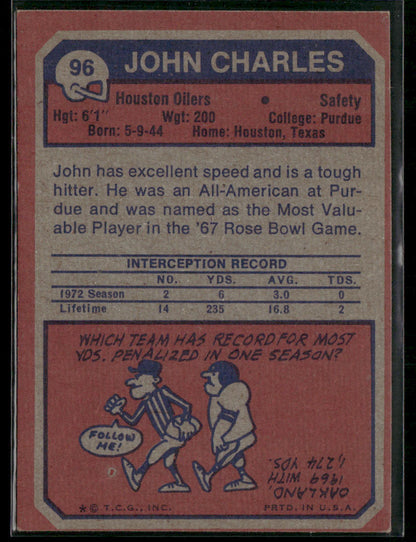 1973 Topps John Charles #96