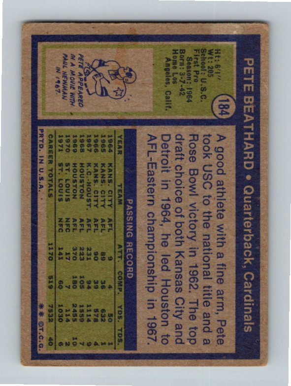 1972 Topps Pete Beathard #184