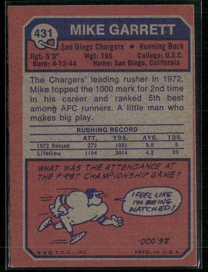 1973 Topps Mike Garrett #431