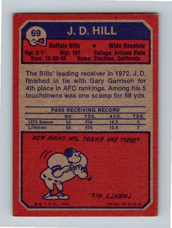 1973 Topps J.D. Hill #69