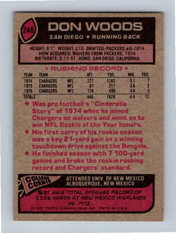 1977 Topps Don Woods #248