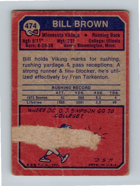 1973 Topps Bill Brown #474