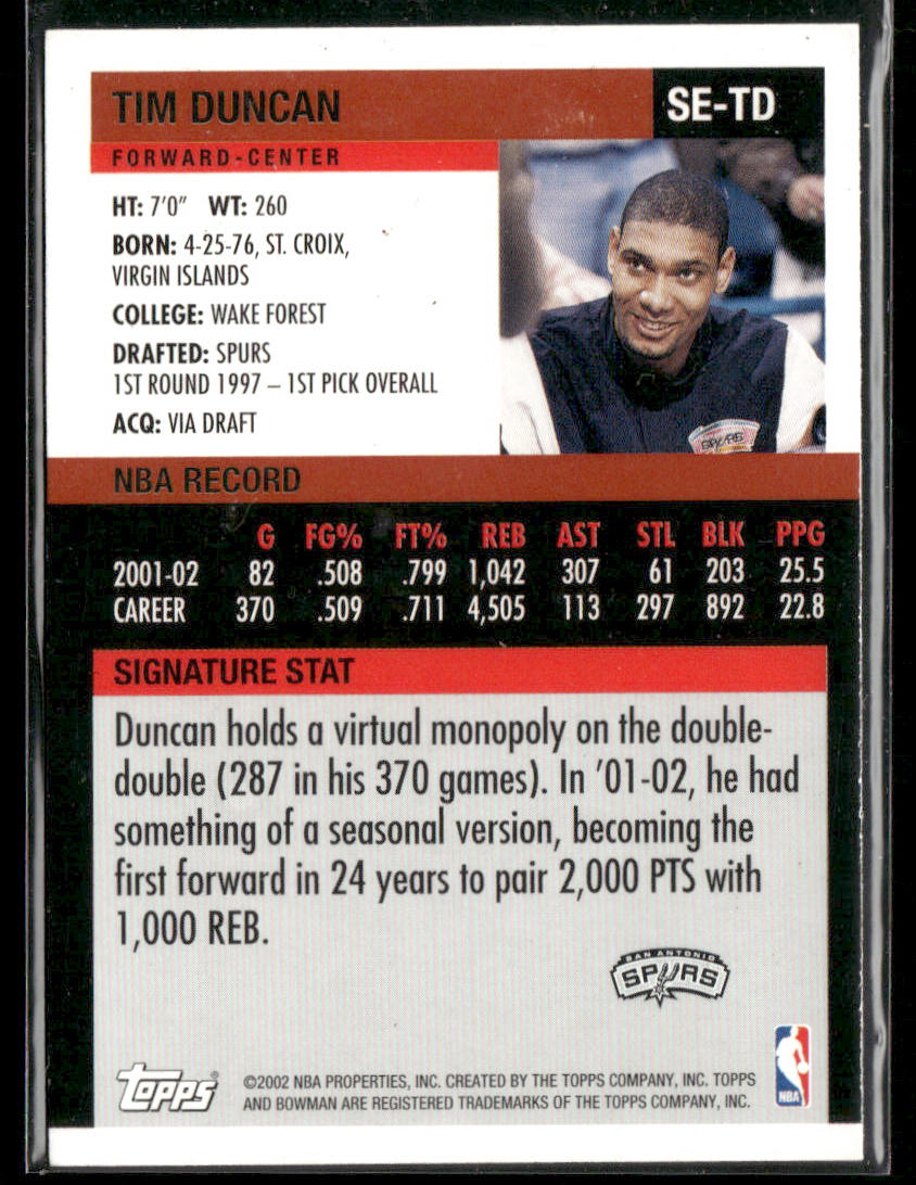 2002-03 Bowman Signature Tim Duncan #SE-TD