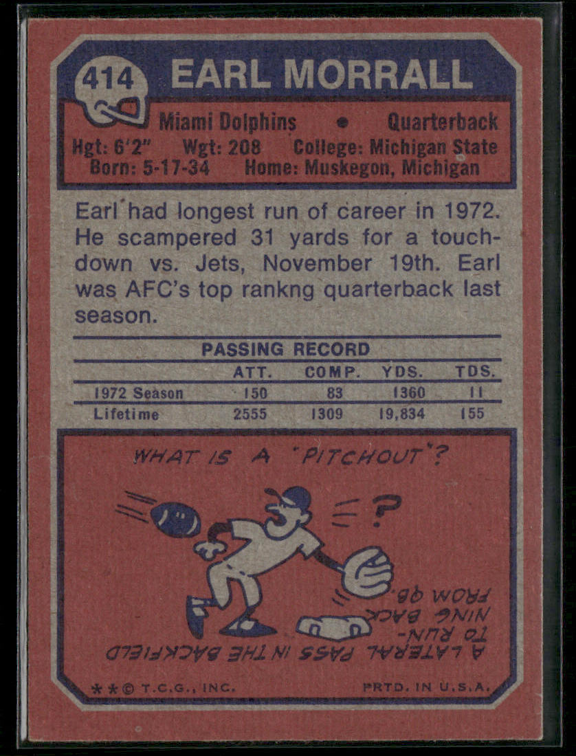 1973 Topps Earl Morrall #414