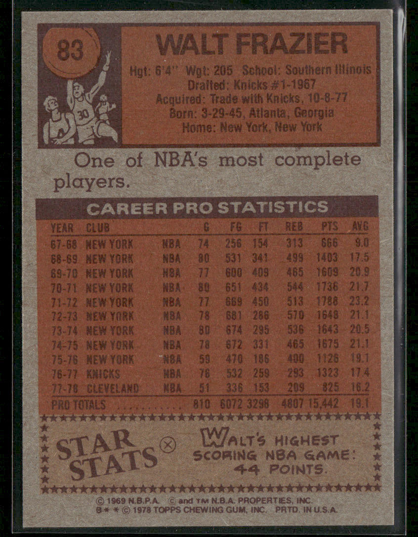 1978 Topps Walt Frazier #83