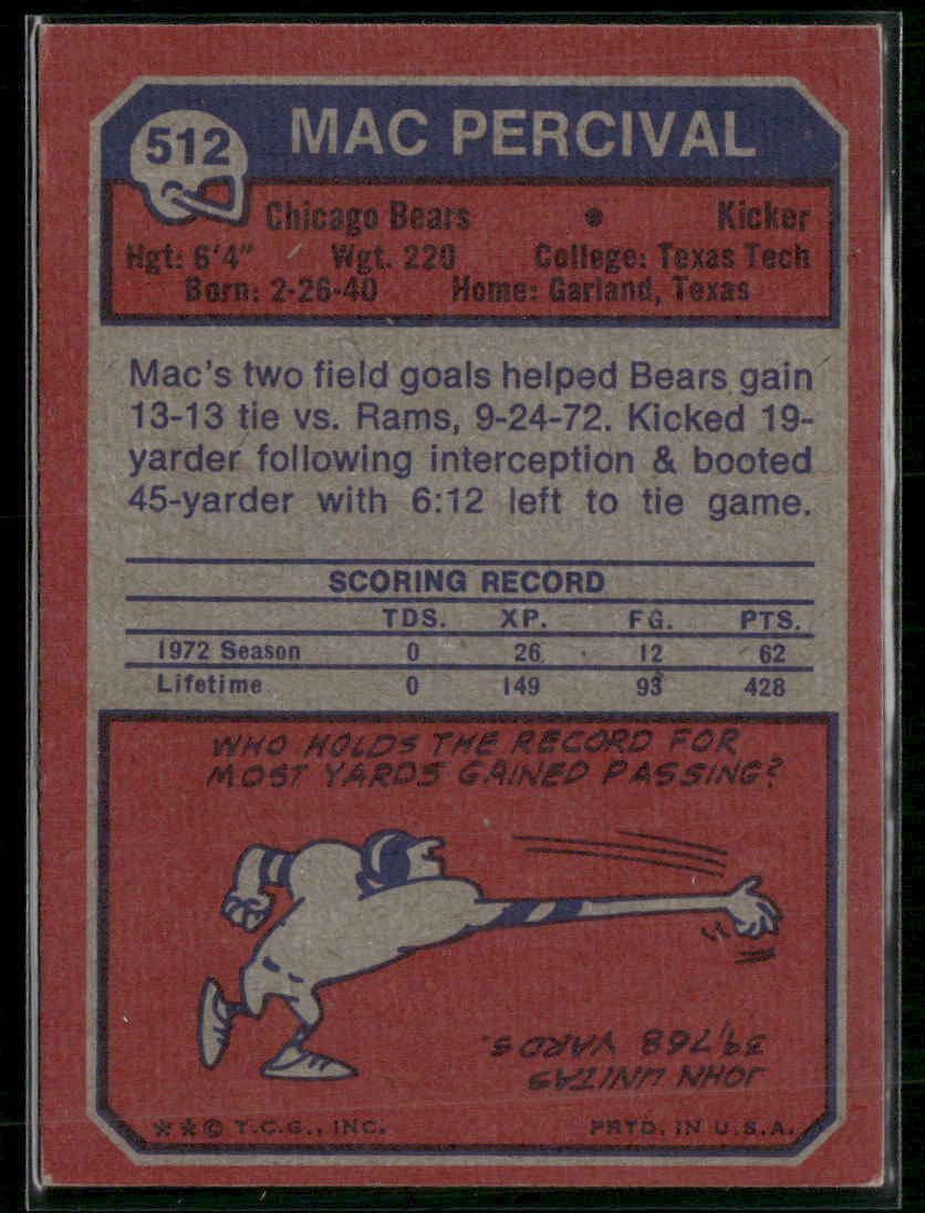 1973 Topps Mac Percival #512