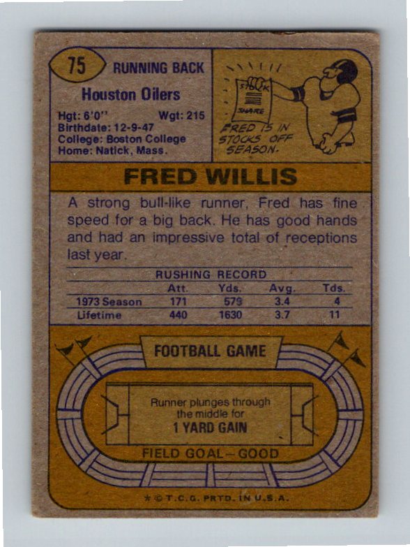 1974 Topps Fred Willis #75