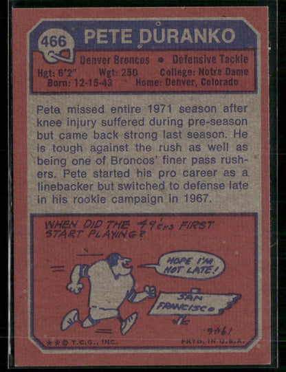 1973 Topps Pete Duranko #466