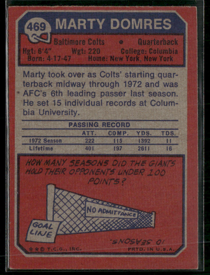 1973 Topps Marty Domres #469