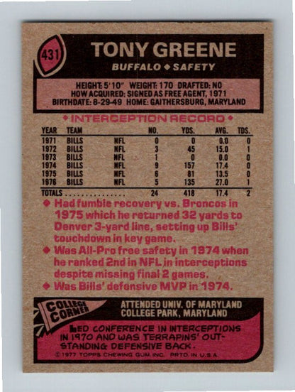 1977 Topps Tony Greene #431