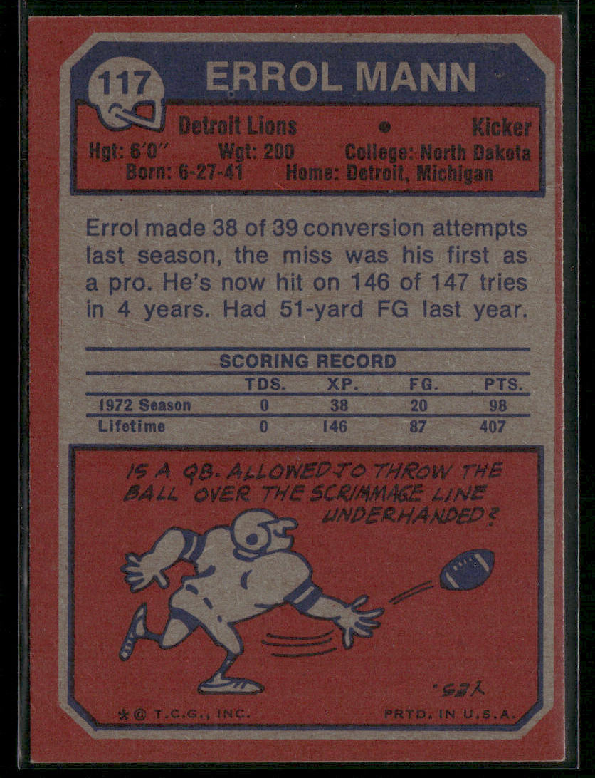 1973 Topps Errol Mann #117