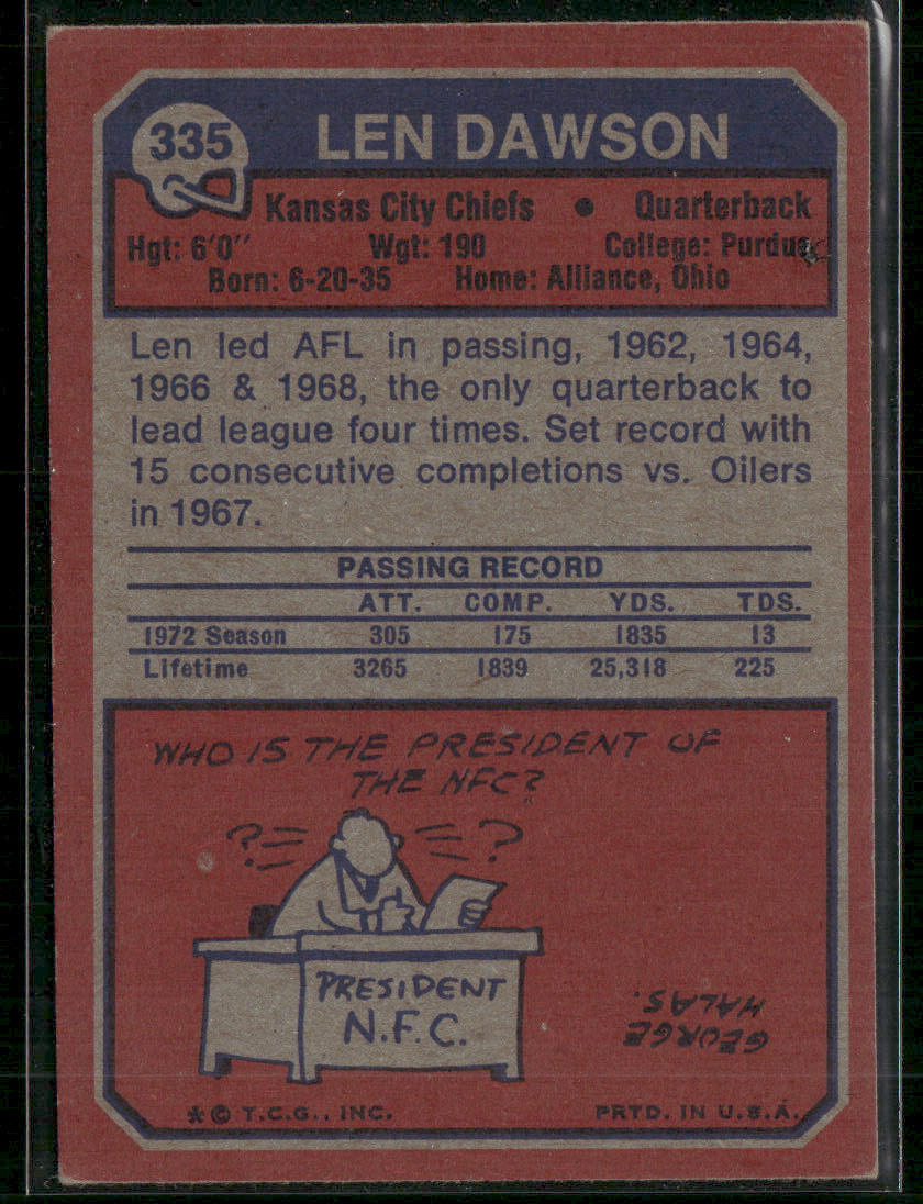 1973 Topps Len Dawson #335