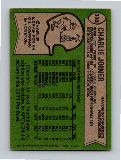 1978 Topps Charlie Joiner #338 WR