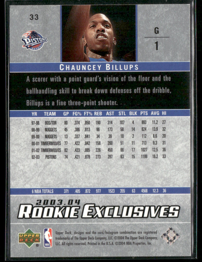 2003 Upper Deck Rookie Exclusives Chauncey Billups #33