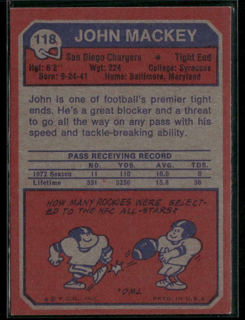 1973 Topps John Mackey #118