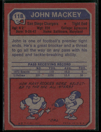 1973 Topps John Mackey #118