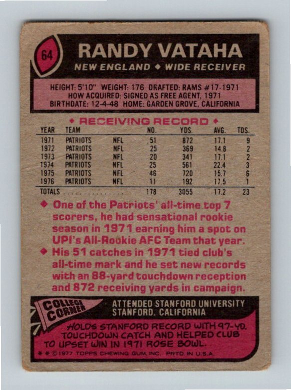 1977 Topps Randy Vataha #64