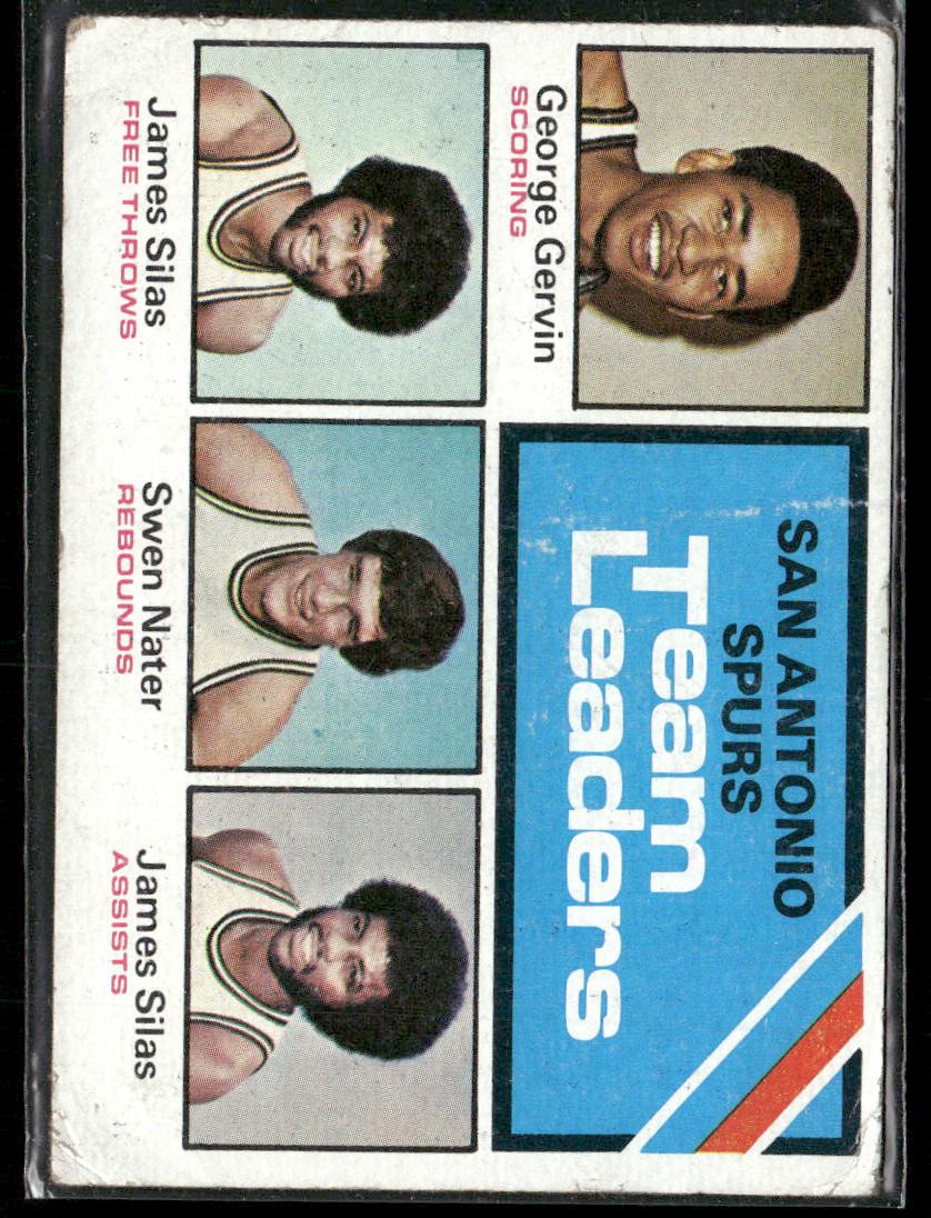 1975 Topps James Silas George Gervin Swen Nater #284 Spurs Team Leaders