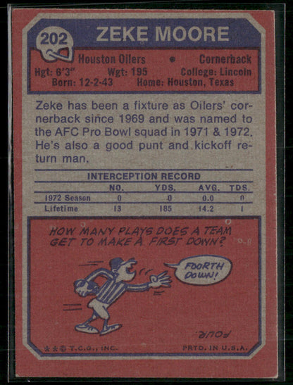 1973 Topps Zeke Moore #202