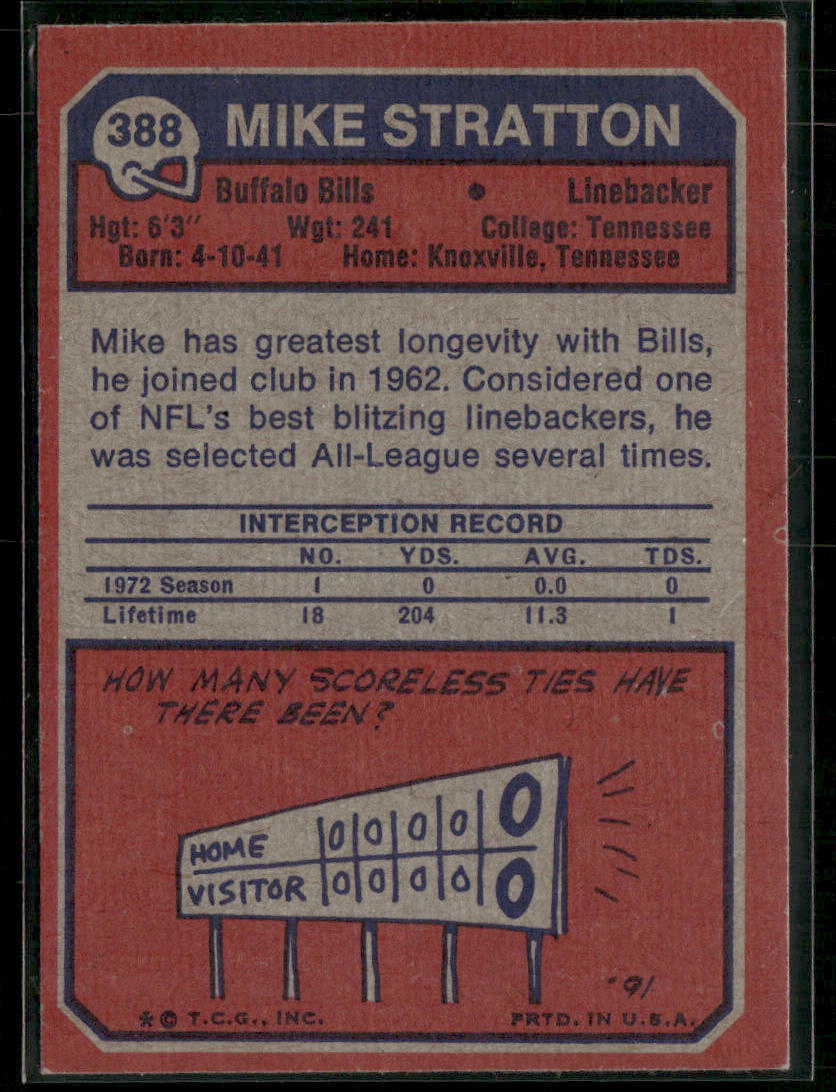 1973 Topps Mike Stratton #388