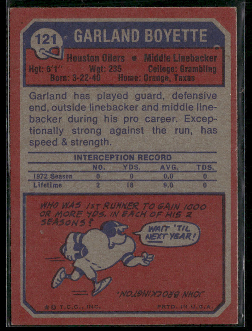 1973 Topps Garland Boyette #121