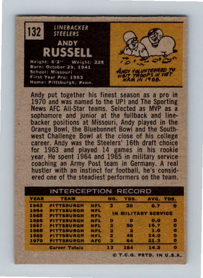 1971 Topps Andy Russell #132